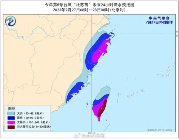 最大风力15级!“杜苏芮”或成新世纪影响最严重台风之一 最大风力15级!“杜苏芮”或成新世纪影响最严重台风之一