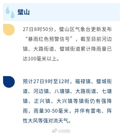 暴雨红色预警！重庆璧山、荣昌、大足、永川、潼南注意防范