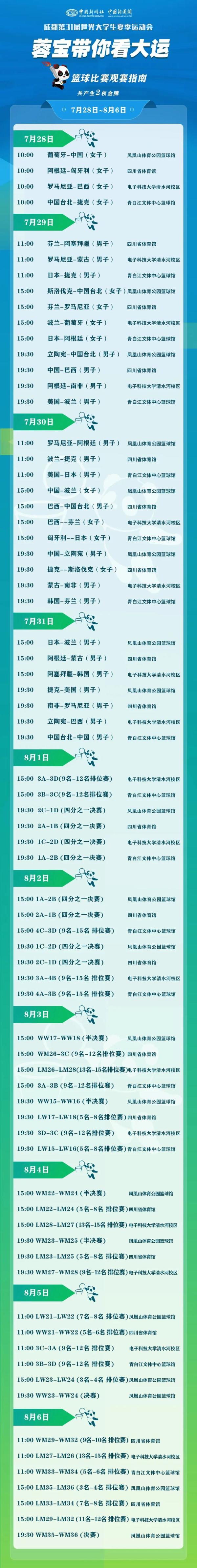 “蓉宝”带你看成都大运会啦！这份观赛指南请收好→