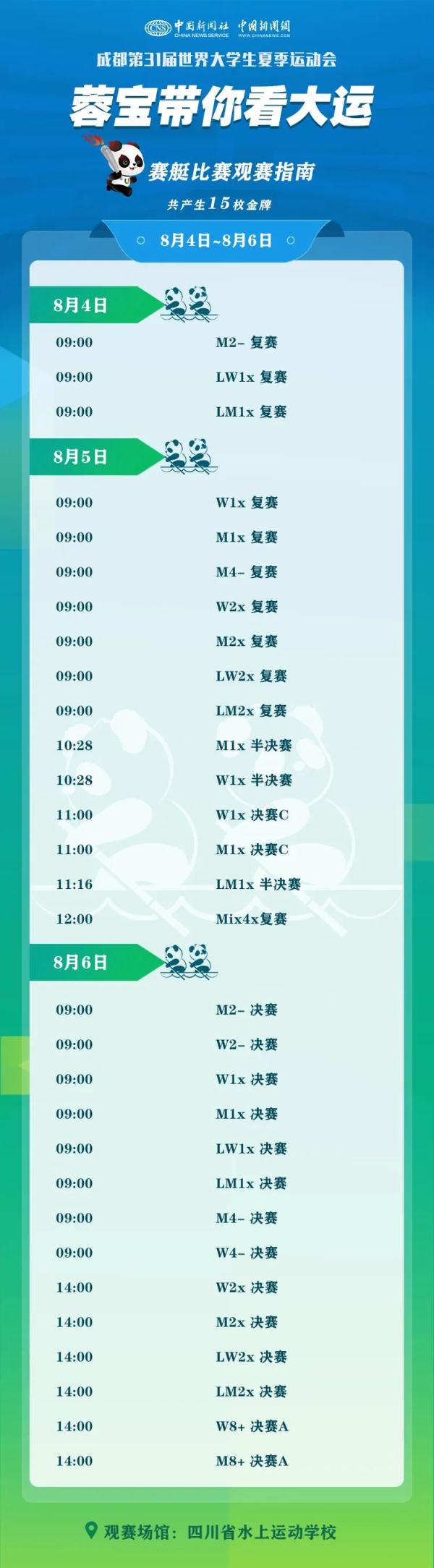 “蓉宝”带你看成都大运会啦！这份观赛指南请收好→