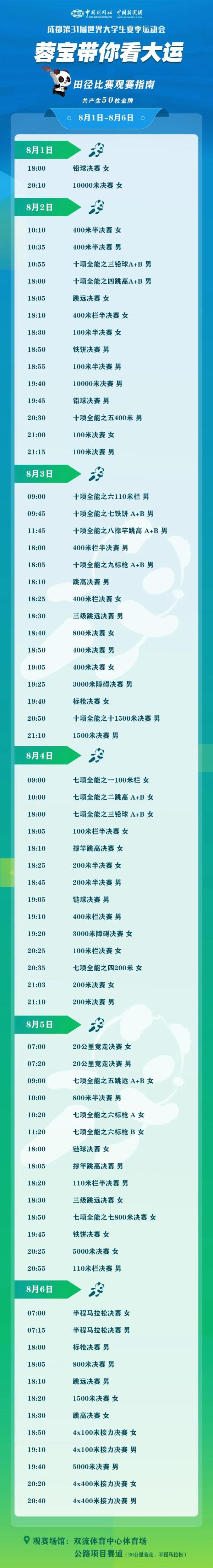 “蓉宝”带你看成都大运会啦！这份观赛指南请收好→