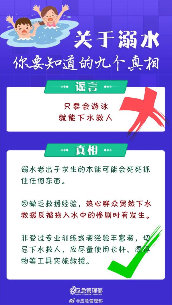 关于溺水,要知道这九个真相! 关于溺水,要知道这九个真相!