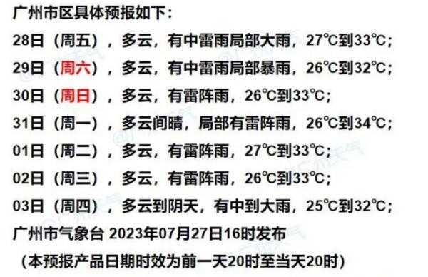 假的!假的!广东天气发声 假的!假的!广东天气发声