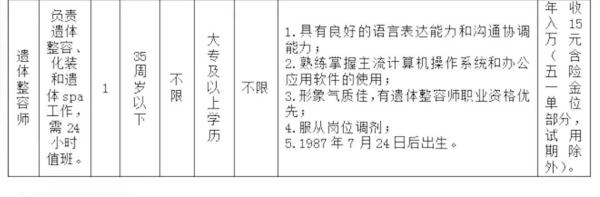 “殡仪馆招聘遗体spa美容师”，年薪15万