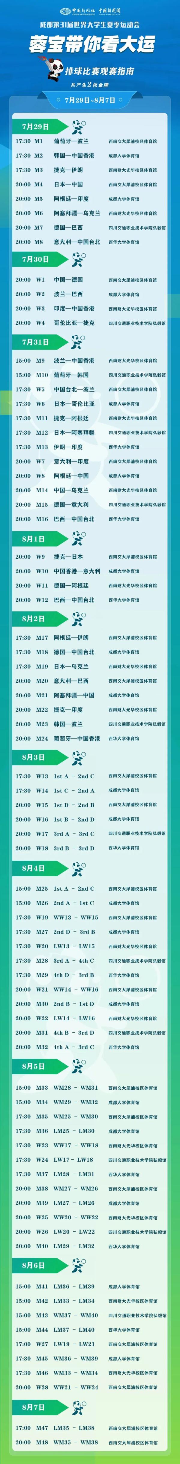 “蓉宝”带你看成都大运会啦！这份观赛指南请收好→