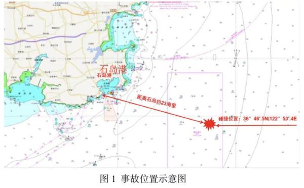 山东海域两船碰撞，致一船沉没5死6失踪，调查报告公布