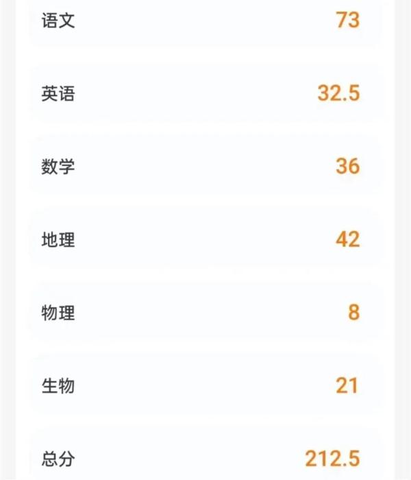一年学费4万多元，孩子考试得8分？家长怒了，官方通报→