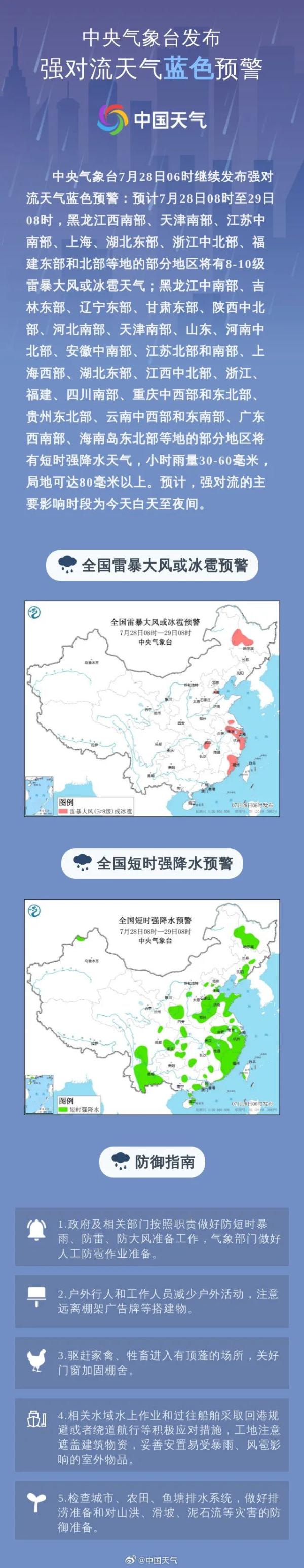 上午登陆，本体风雨已上岸！“杜苏芮”核心区狂风暴雨，上海局部将现大到暴雨