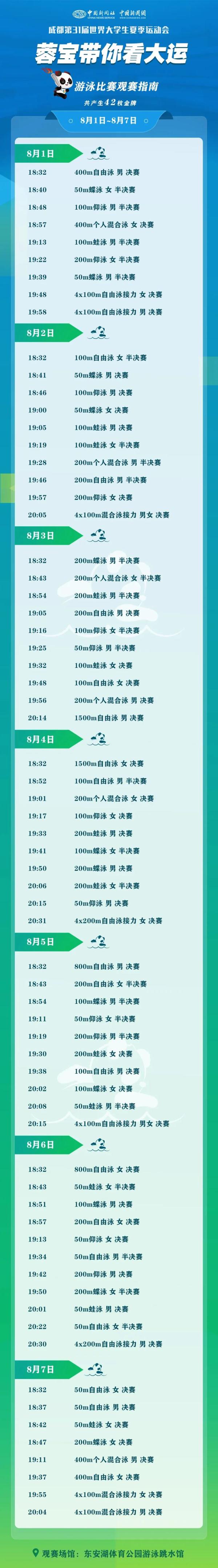 “蓉宝”带你看成都大运会啦！这份观赛指南请收好→