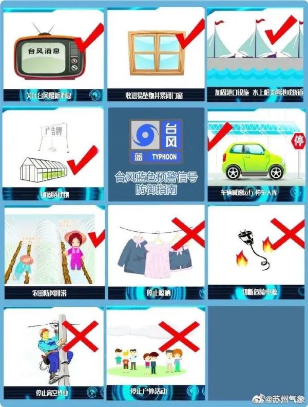 苏州启动防台风“杜苏芮”Ⅳ级应急响应