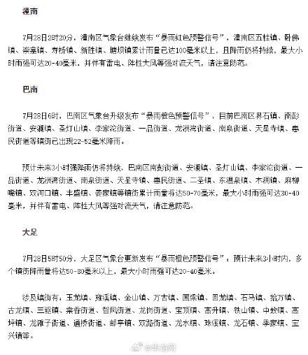 今晨重庆多地暴雨预警 沙坪坝、璧山、铜梁、潼南为红色预警