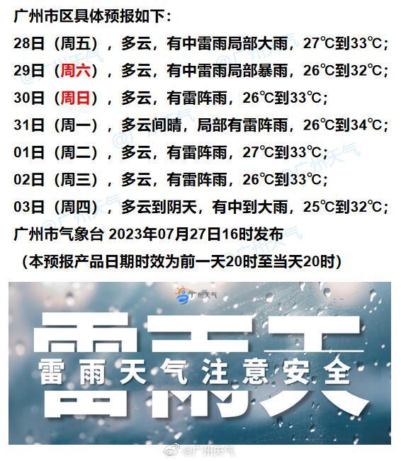 “杜苏芮”登陆福建晋江沿海,最大风力15级!又一台风生成? “杜苏芮”登陆福建晋江沿海,最大风力15级!又一台风生成?