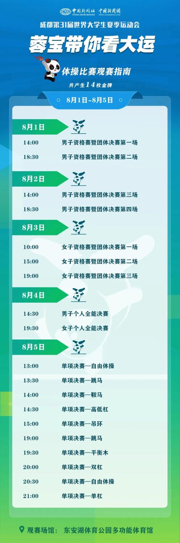 “蓉宝”带你看成都大运会啦！这份观赛指南请收好→