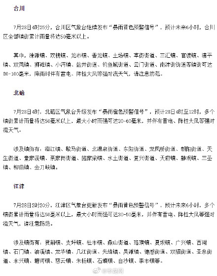 今晨重庆多地暴雨预警 沙坪坝、璧山、铜梁、潼南为红色预警