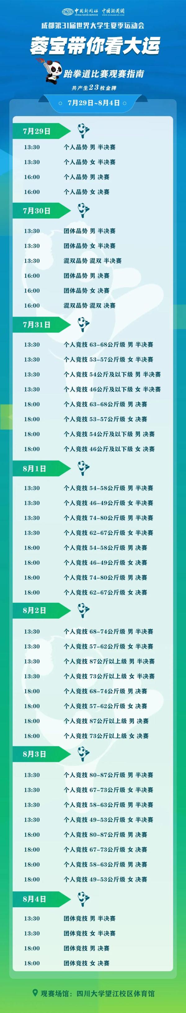 “蓉宝”带你看成都大运会啦！这份观赛指南请收好→