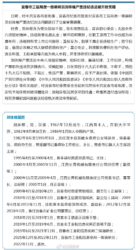 宜春市工信局原一级调研员刘体煌严重违纪违法被开除党籍