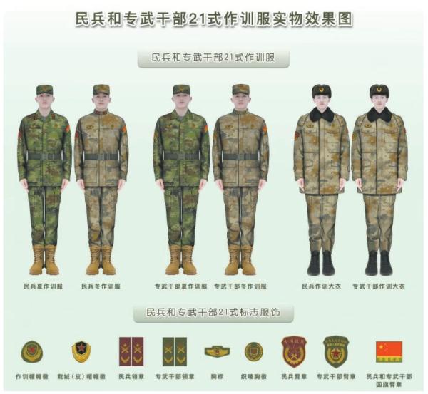 民兵新服装，亮相！