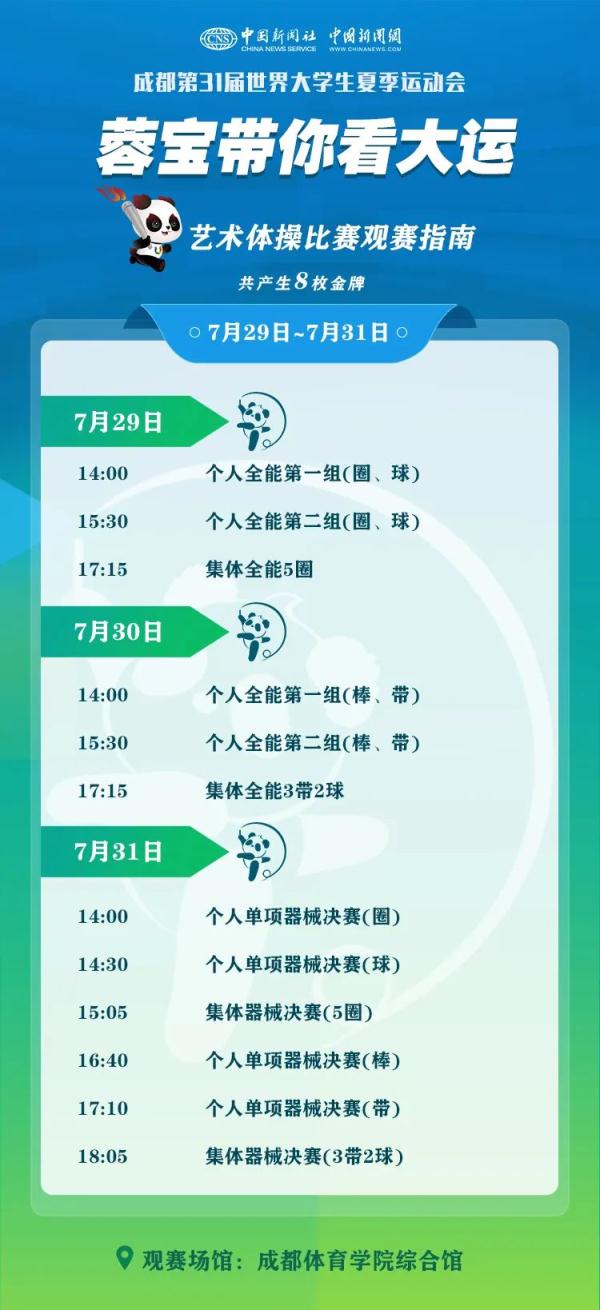 “蓉宝”带你看成都大运会啦！这份观赛指南请收好→