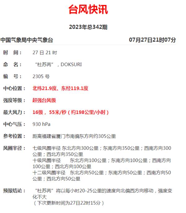 紧急通知！福建两地高速公路全封闭！