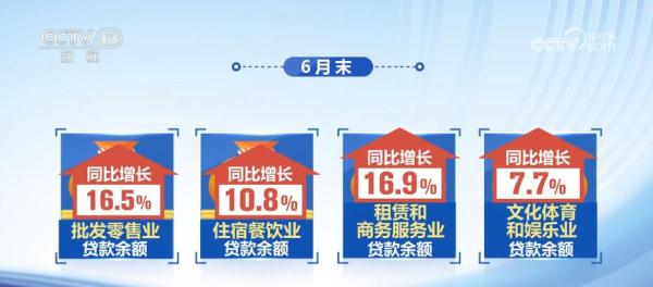 推动线上线下融合 促进服务消费和汽车家电大宗消费发展