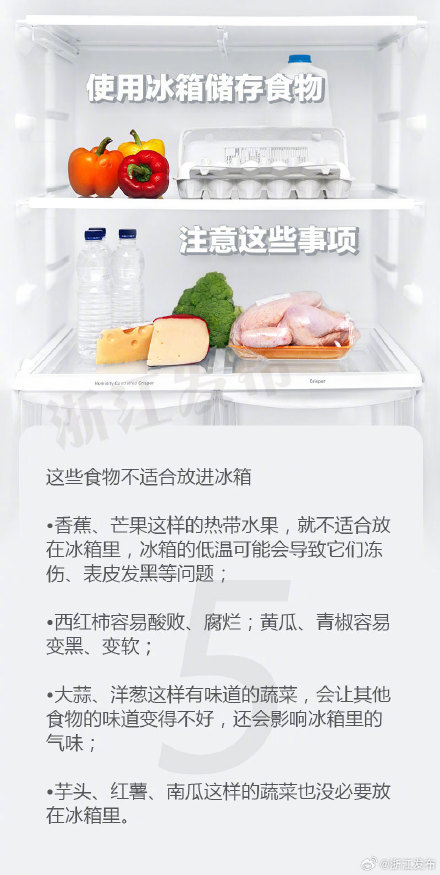如何科学用冰箱储存食物? 如何科学用冰箱储存食物?