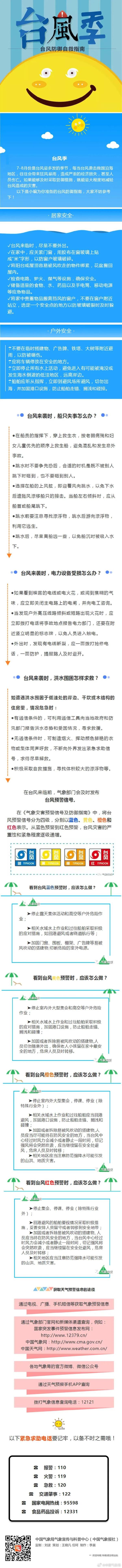 安徽发布今年首个台风预警!大雨到暴雨,局部大暴雨 安徽发布今年首个台风预警!大雨到暴雨,局部大暴雨
