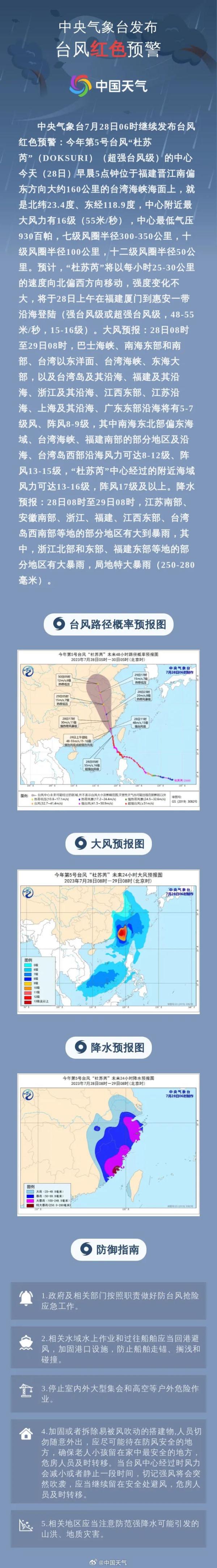 上午登陆，本体风雨已上岸！“杜苏芮”核心区狂风暴雨，上海局部将现大到暴雨