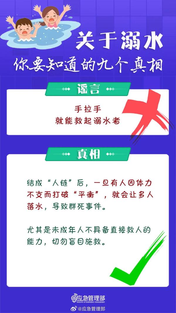 关于溺水,要知道这九个真相! 关于溺水,要知道这九个真相!