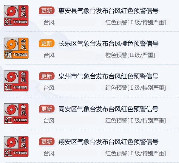 台风红色预警继续发布！“杜苏芮”上午将登陆！