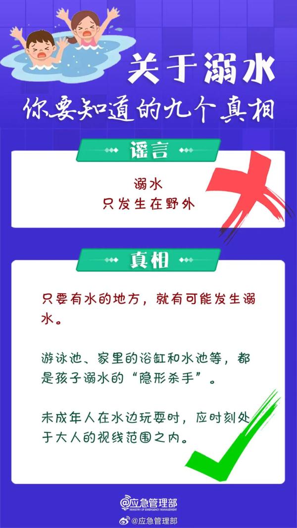 关于溺水,要知道这九个真相! 关于溺水,要知道这九个真相!