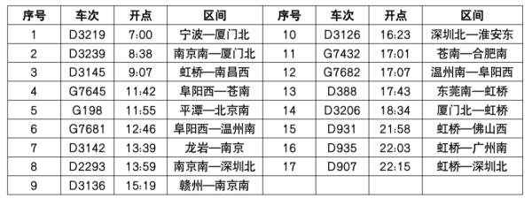 红色预警!“卡努”台风逐渐加强! 红色预警!“卡努”台风逐渐加强!