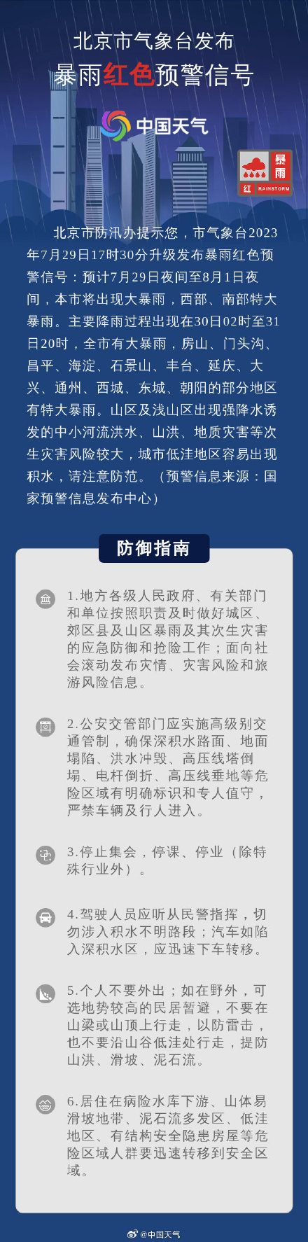 最高级别！北京市发布暴雨红色预警 大暴雨来袭西部南部特大暴雨