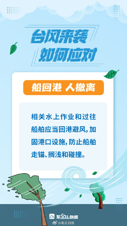 科普海报│应对超强台风，请掌握救命“六字诀”