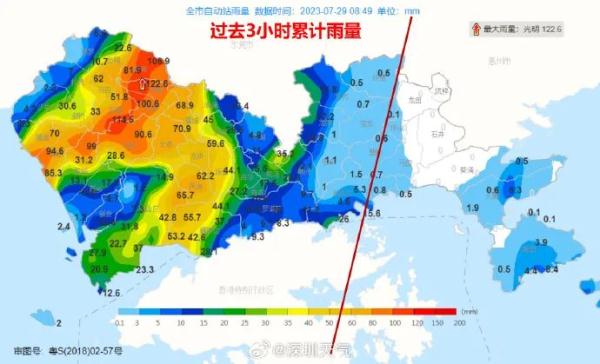 分区暴雨升级红色预警！局地雷电+7级大风！接下来深圳天气……