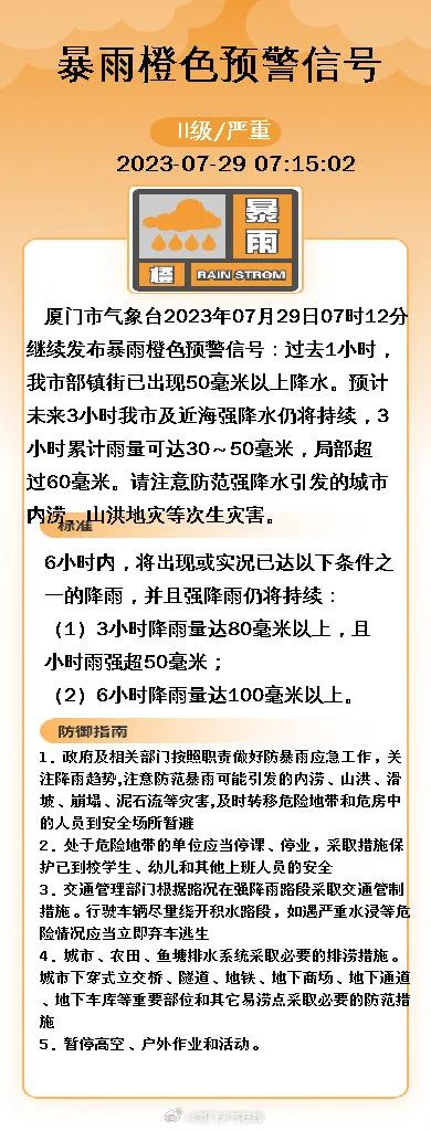 预警!预警!厦门刚刚发布!没事别出门! 预警!预警!厦门刚刚发布!没事别出门!