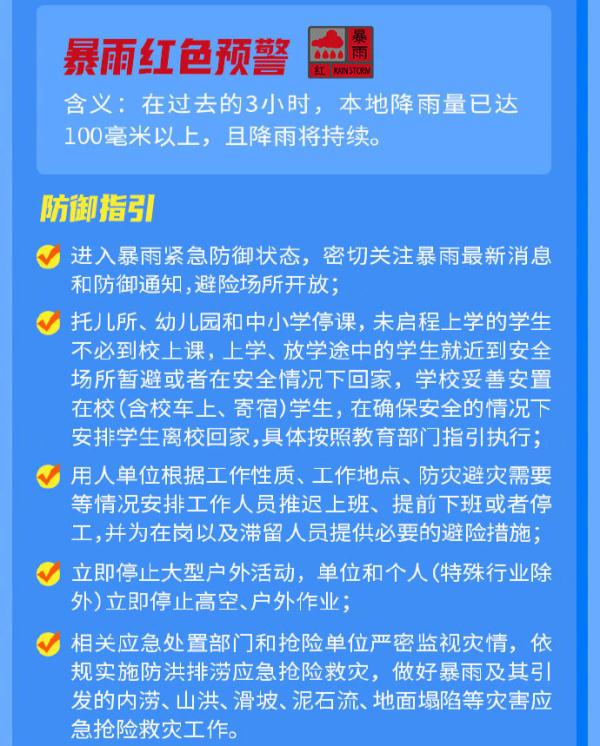 分区暴雨升级红色预警！局地雷电+7级大风！接下来深圳天气……