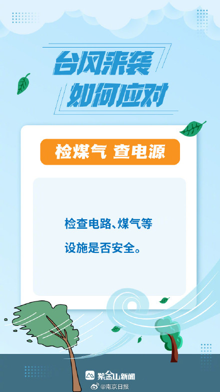 科普海报│应对超强台风，请掌握救命“六字诀”