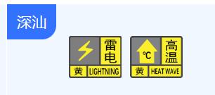 分区暴雨升级红色预警！局地雷电+7级大风！接下来深圳天气……