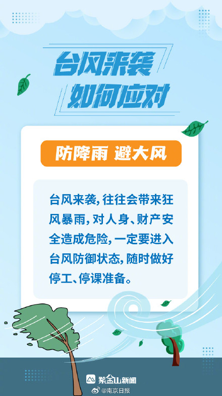 科普海报│应对超强台风，请掌握救命“六字诀”