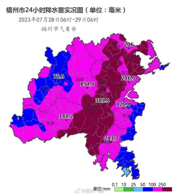 福建多地暴雨红色预警！福州莆田日降水量破纪录！“卡努”31日前后影响福建