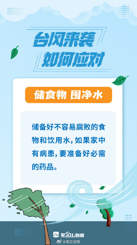 科普海报│应对超强台风，请掌握救命“六字诀”