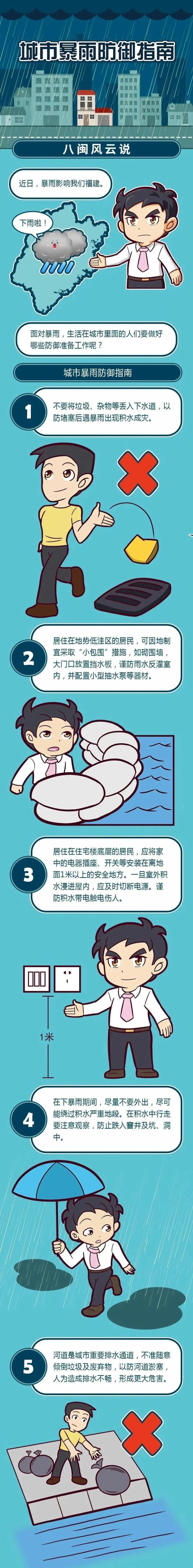 暴雨预警Ⅰ级,福建强降水还在持续,该如何防御? 暴雨预警Ⅰ级,福建强降水还在持续,该如何防御?