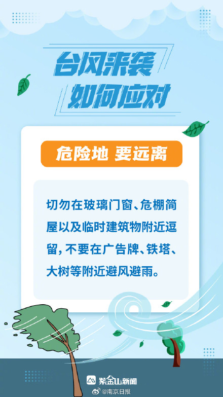 科普海报│应对超强台风，请掌握救命“六字诀”