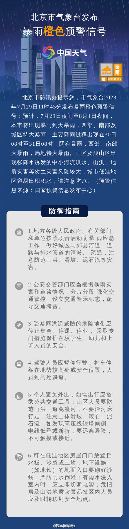 注意安全!暴雨橙色预警:北京河南等部分地区将现大暴雨河北局地将有特大暴雨 注意安全!暴雨橙色预警:北京河南等部分地区将现大暴雨河北局地将有特大暴雨