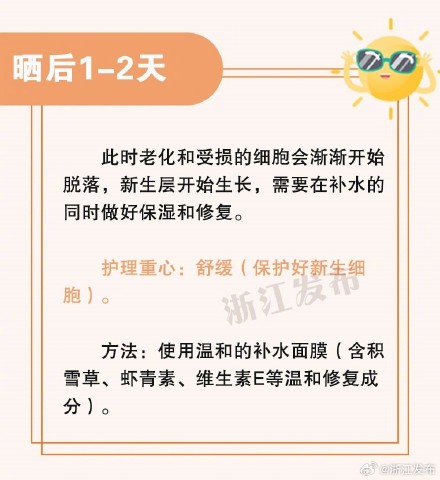 晒伤了别着急,这份“晒后修复”指南请收好! 晒伤了别着急,这份“晒后修复”指南请收好!