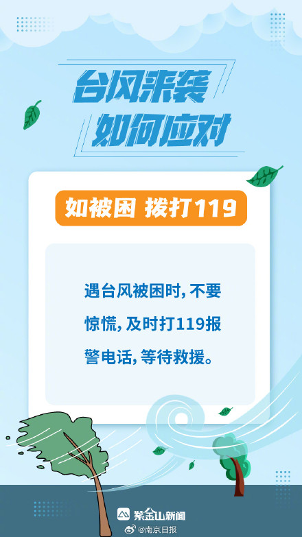 科普海报│应对超强台风，请掌握救命“六字诀”