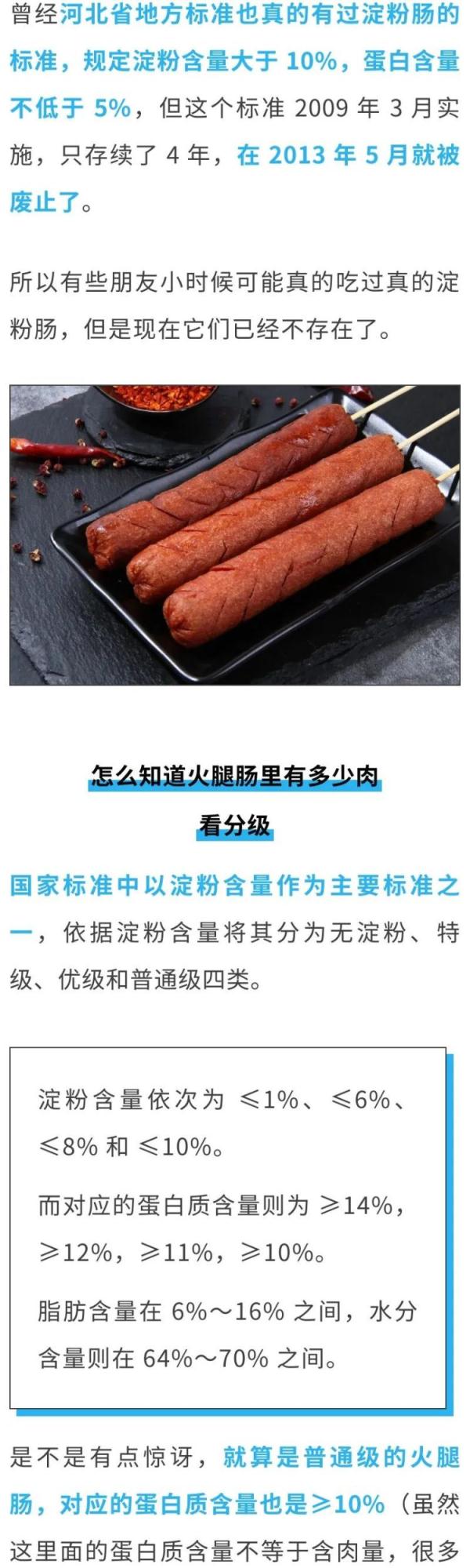 街边2块钱一根的“淀粉肠”,里面到底有多少肉?答案保证让你大吃一惊! 街边2块钱一根的“淀粉肠”,里面到底有多少肉?答案保证让你大吃一惊!