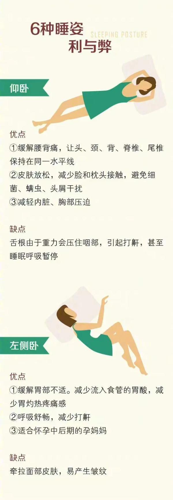 睡觉时总是出现这个姿势?要注意→ 睡觉时总是出现这个姿势?要注意→