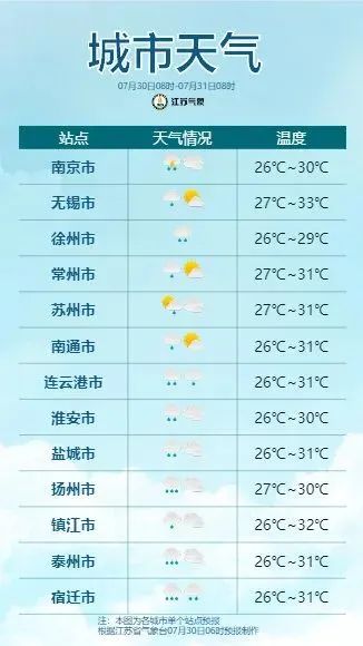 红色预警！“杜苏芮”停编，“卡努”来了！