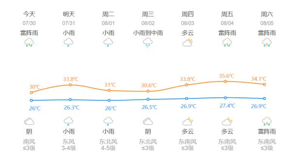 最新通知:全部停止!推迟!台风“卡努”直指浙江,杭州接下来天气... 最新通知:全部停止!推迟!台风“卡努”直指浙江,杭州接下来天气...